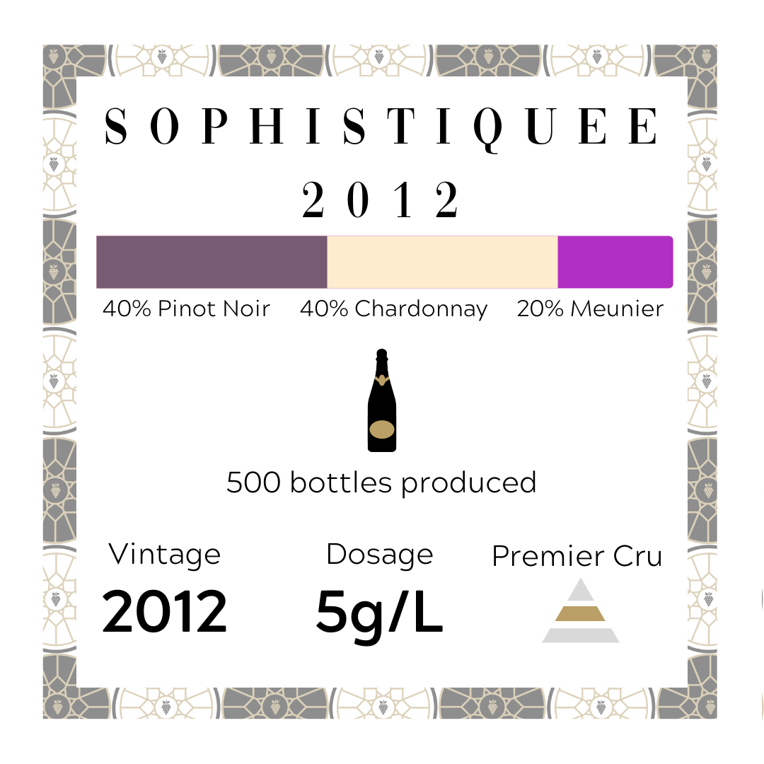 Cossy - Sophistiquée 2014